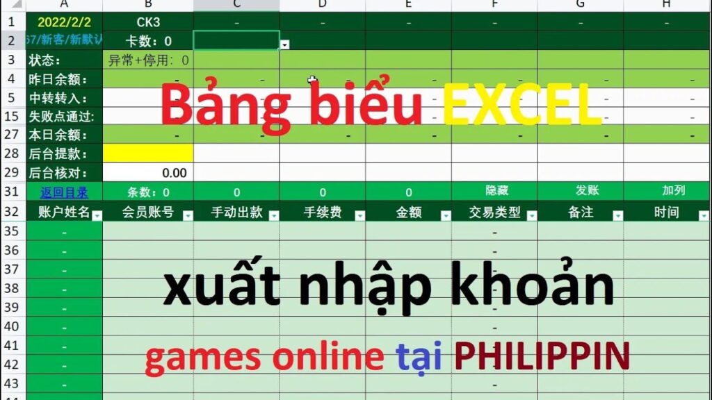 bảng biểu xuất nhập khoản philippine